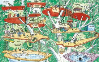 Waanzinnige Boomhut kamp